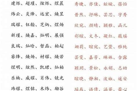 水字旁 名字|带水字旁的女孩名字大全